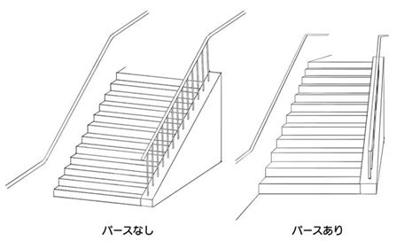 樓梯畫